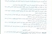 مقرر يتعلق بضبط القائمة النهائية للناجحين المقبولين في الامتحان المهني لترقية العملة بعنوان سنة 2019 مقرر يتعلق بضبط القائمة النهائية للناجحين المقبولين في الامتحان المهني لترقية العملة بعنوان سنة 2019